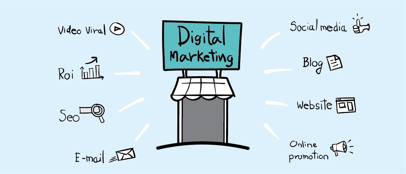 Read more about the article The Beginner’s Guide to Digital Marketing