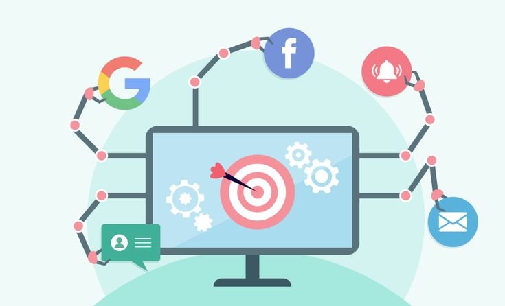 Digital-Marketing-Automation