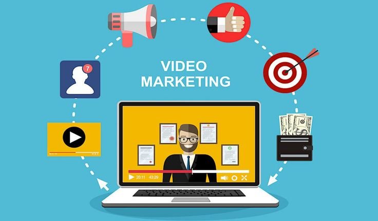 You are currently viewing Video Marketing Essentials